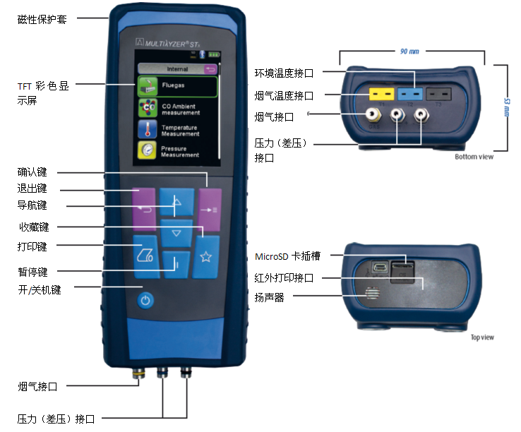 德國(guó)菲索M60X手持式煙氣分析儀